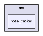 pose_tracker