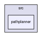 pathplanner